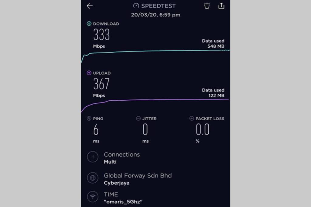 Sfera Sky High With Rocket Speed 500 Mbps Wifi Apartment Seri Kembangan Exterior photo